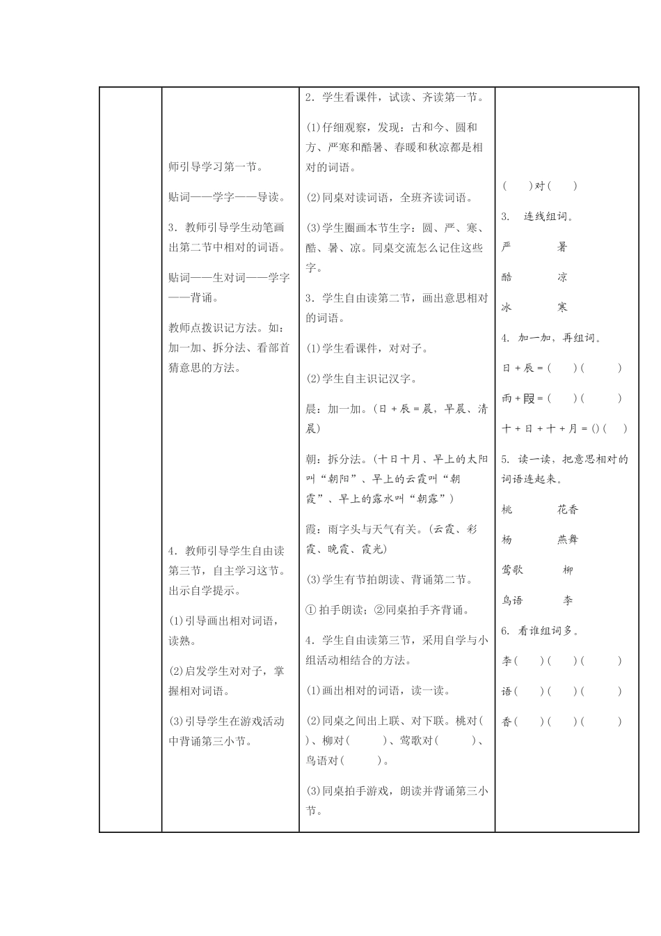 (部编)人教语文2011课标版一年级下册6.古对今_第2页