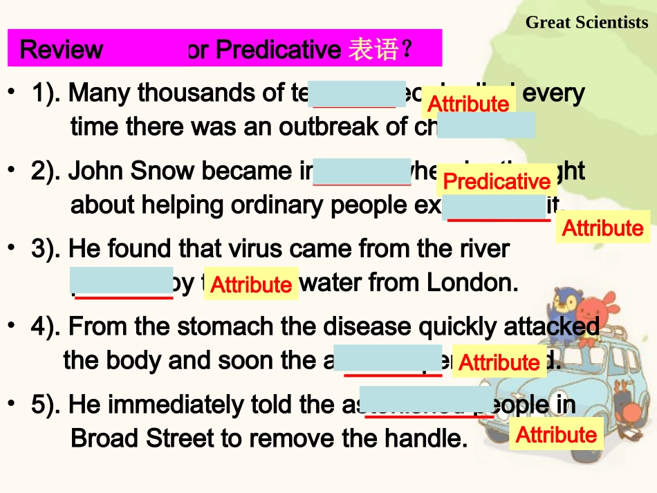 unit1grammar_第3页