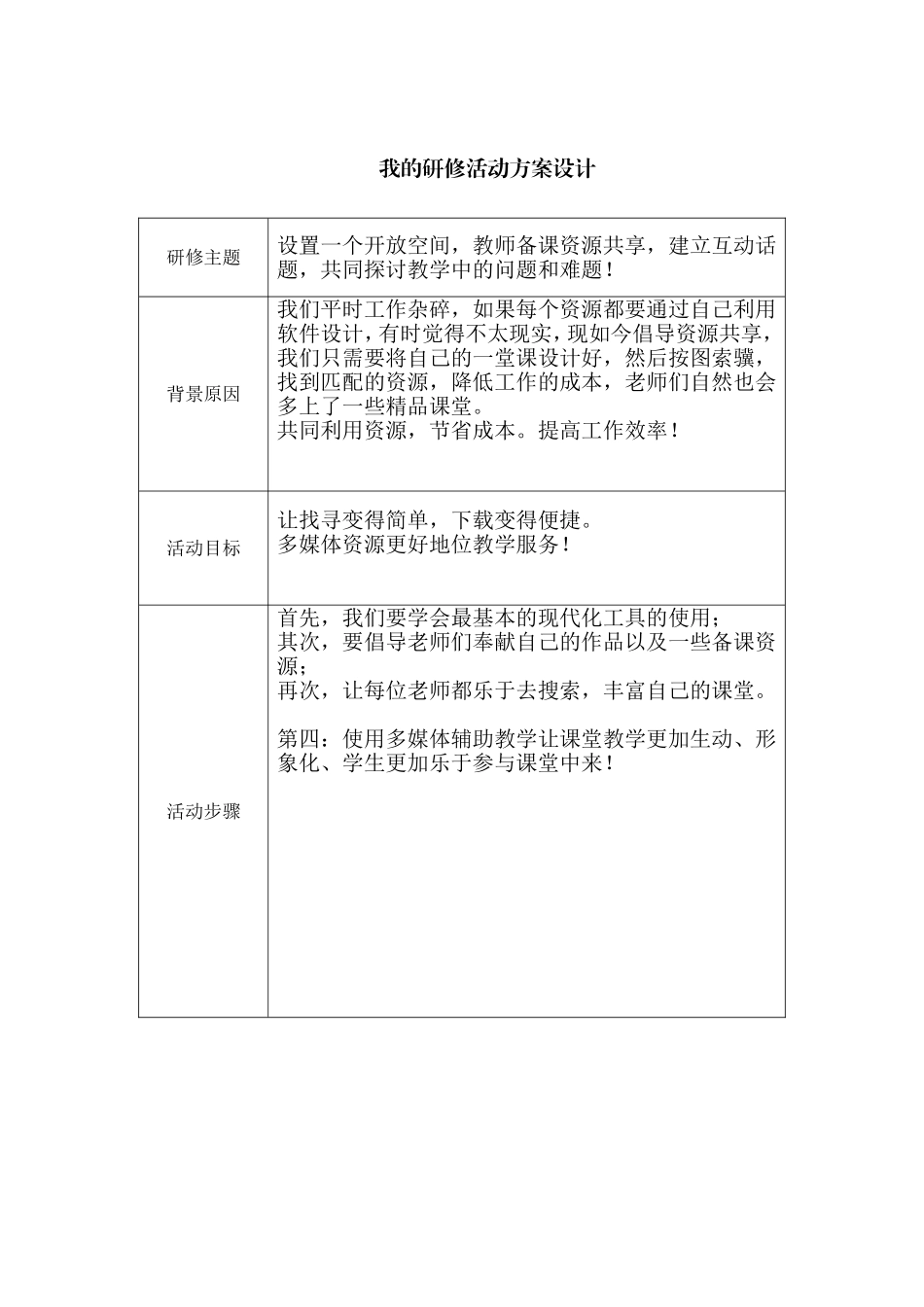 研修活动设计方案-503233_第1页