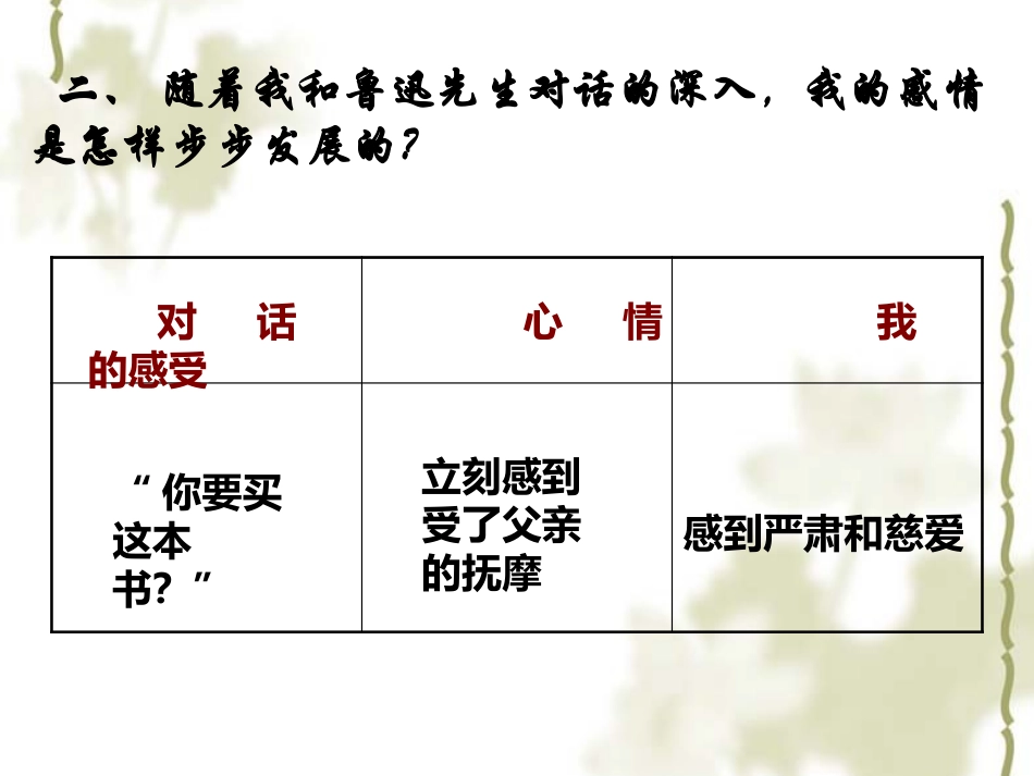 一面(第二课时)_第2页