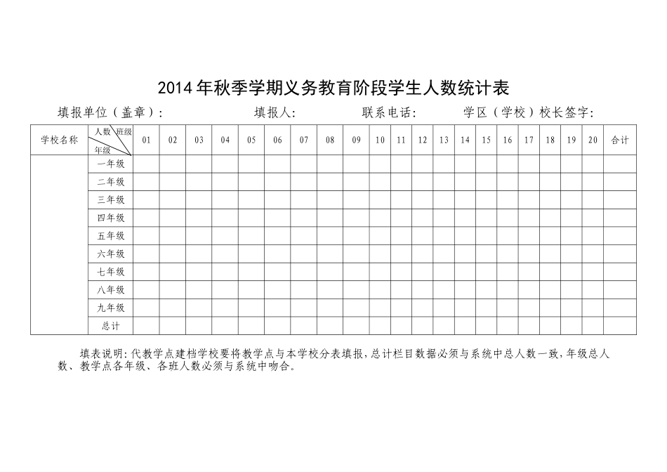 2014年秋季学生人数统计表_第1页