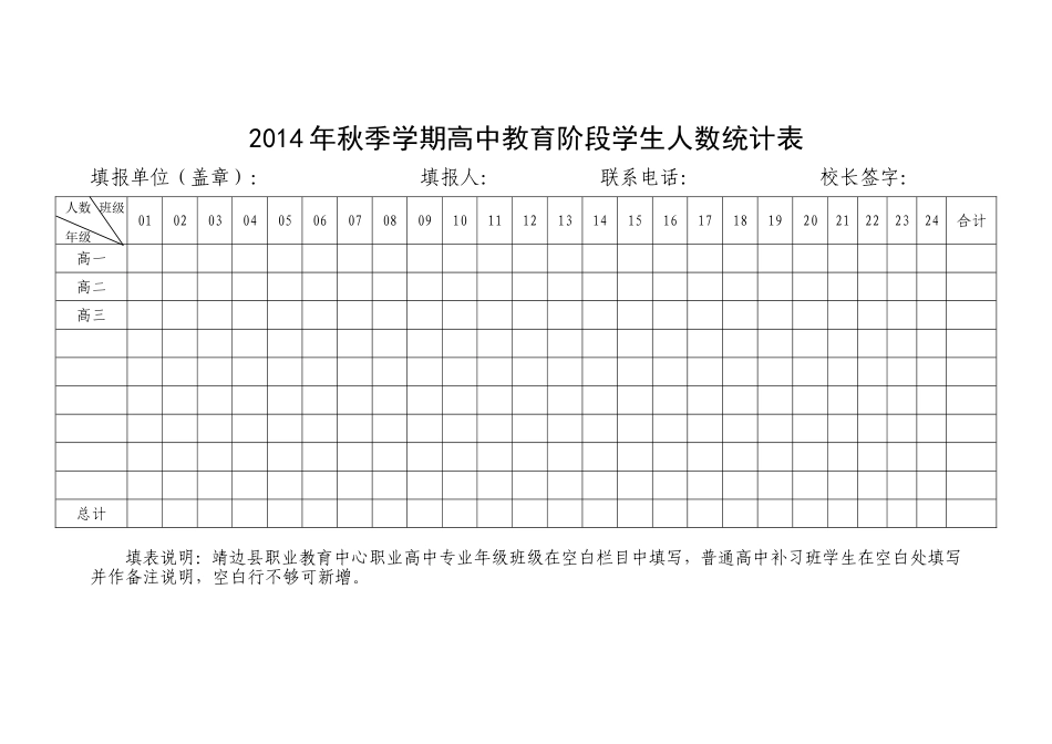 2014年秋季学生人数统计表_第2页
