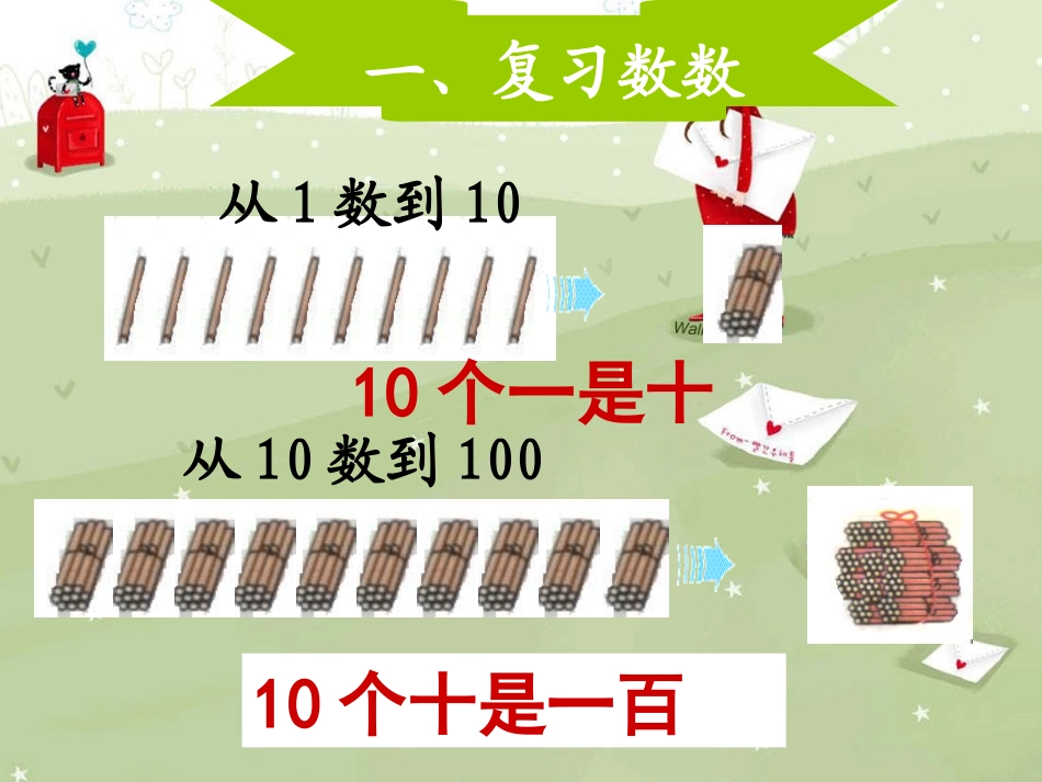 人教新课标数学一年级下册《复习100以内的数》PPT课件_第3页