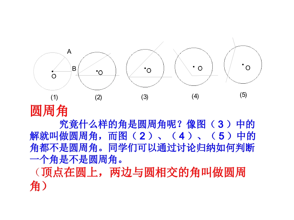 《圆周角》课件（新人教版九年级上）_第3页