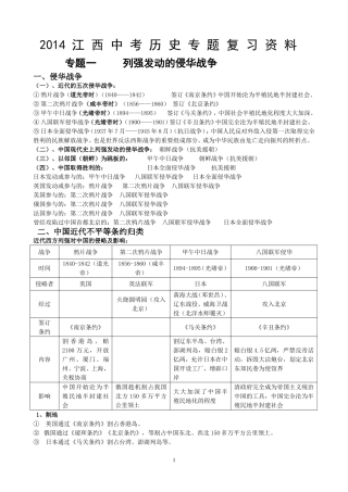 2014江西中考历史专题复习资料