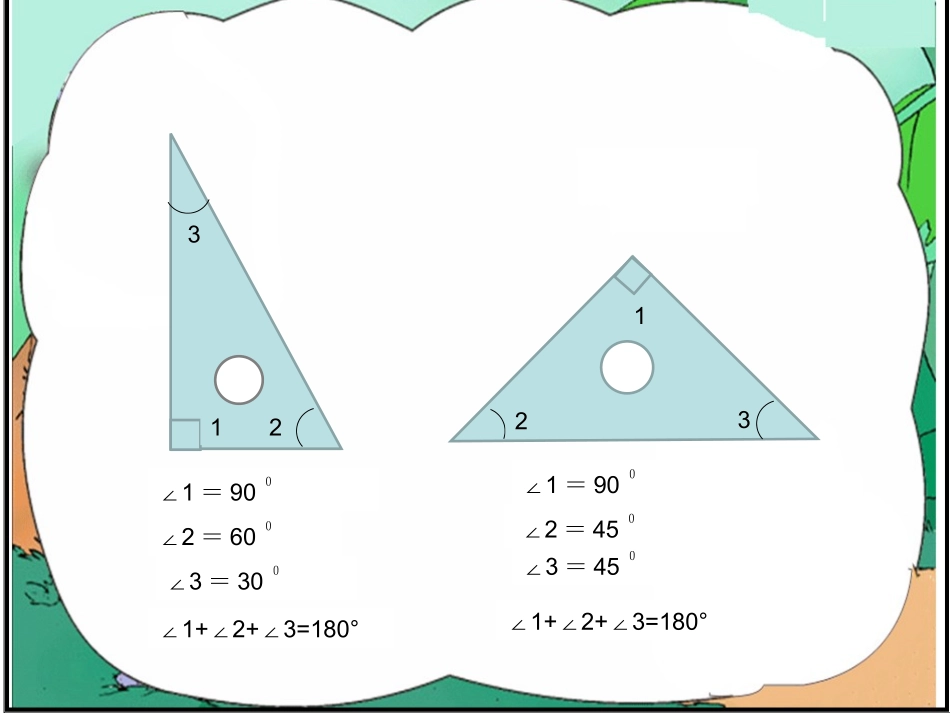 人教2011版小学数学四年级《三角形的内角和》-(2)_第3页
