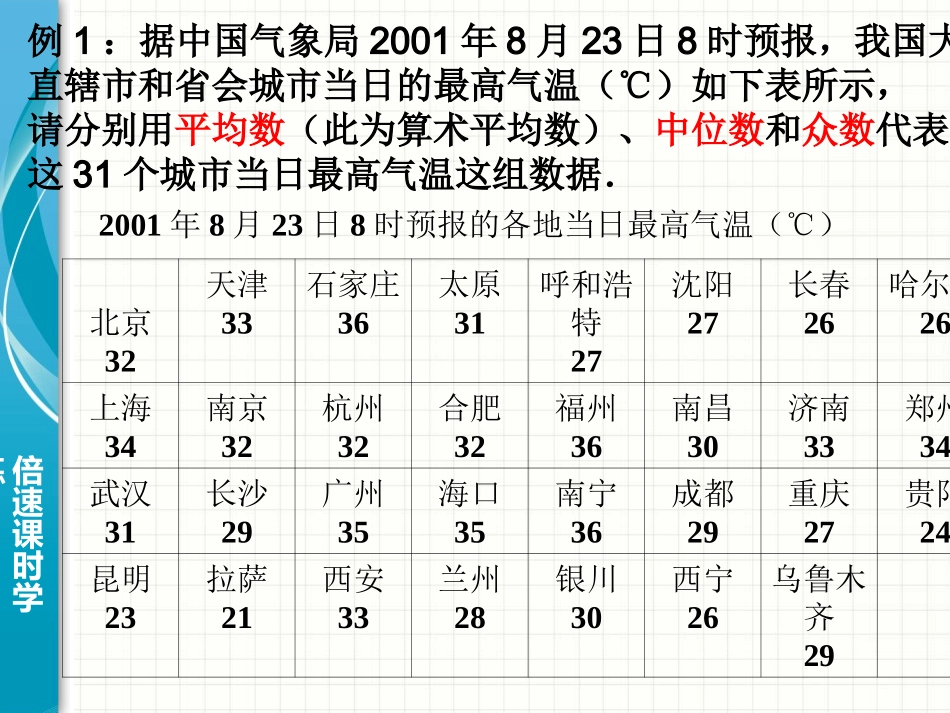 中位数和众数_第2页