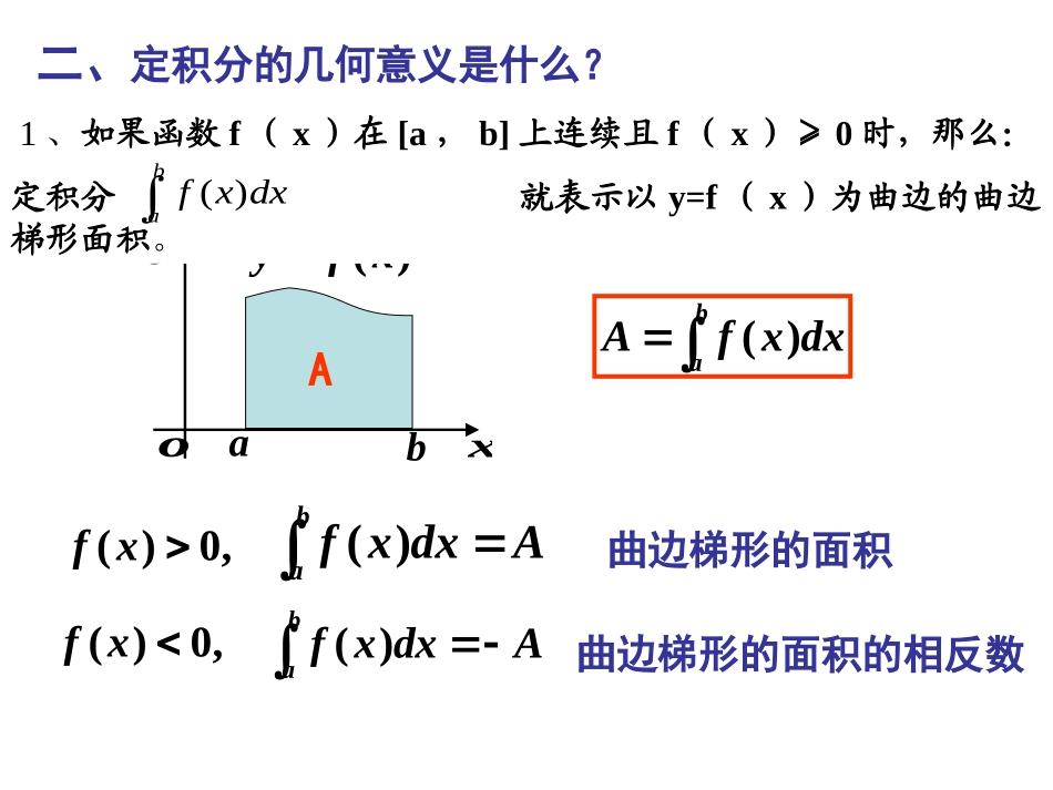 1.7.1.1定积分在几何中的应用_第2页