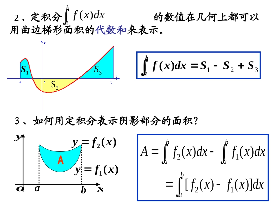 1.7.1.1定积分在几何中的应用_第3页