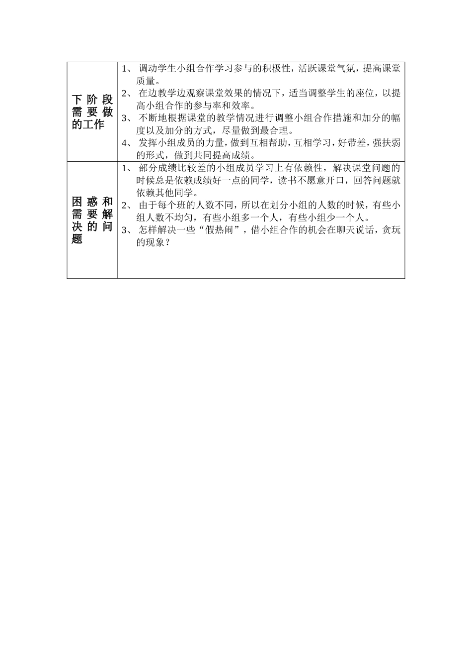 初二英语小课题研究方案_第3页