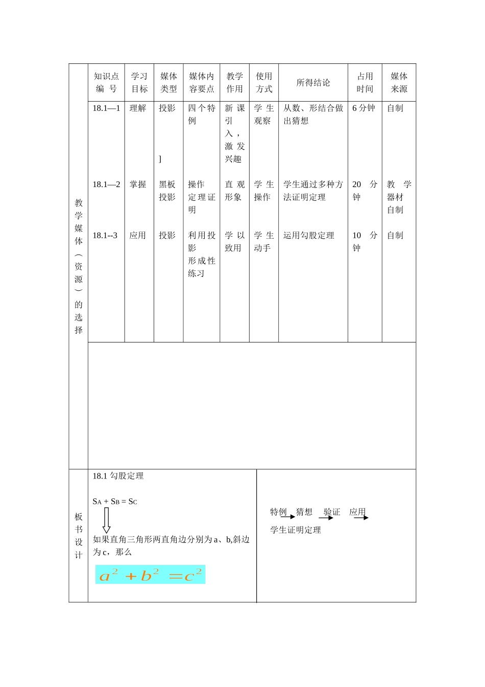课堂教学设计表 (2)_第2页