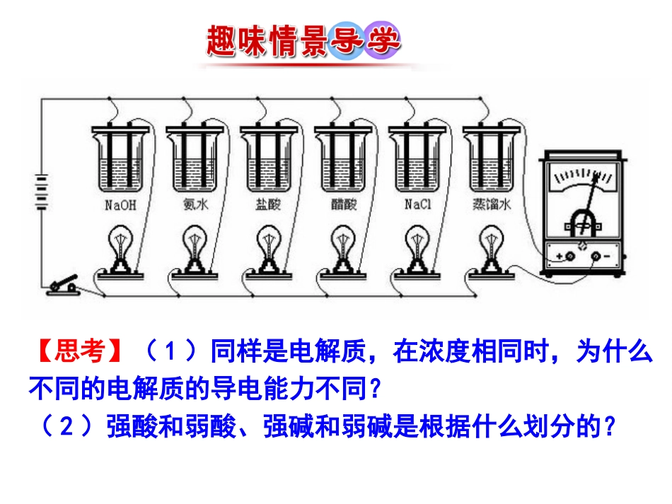 3.1-弱电解质的电离_第2页