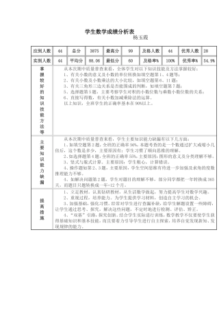 我的成绩分析表