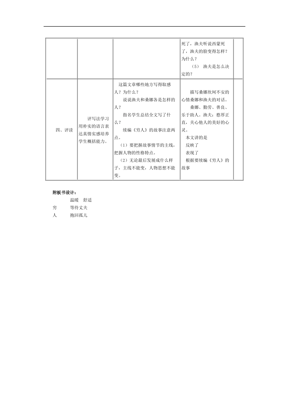 《穷人》第二课时教学设计之二_第2页