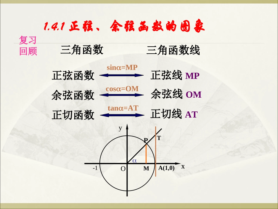 三角函数的图象与性质_第2页