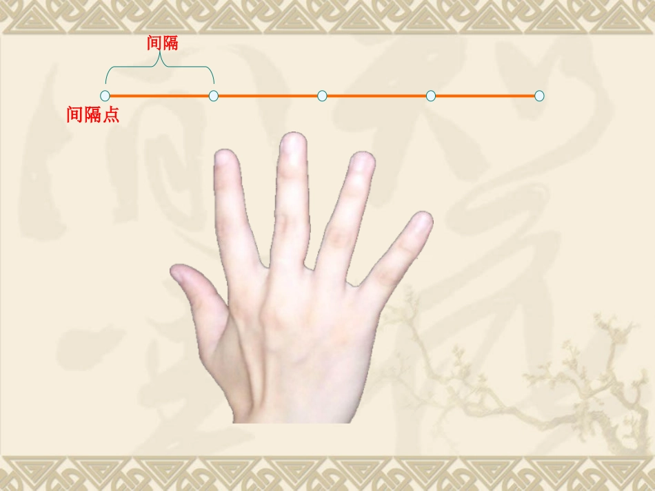 植树问题PPT_第3页