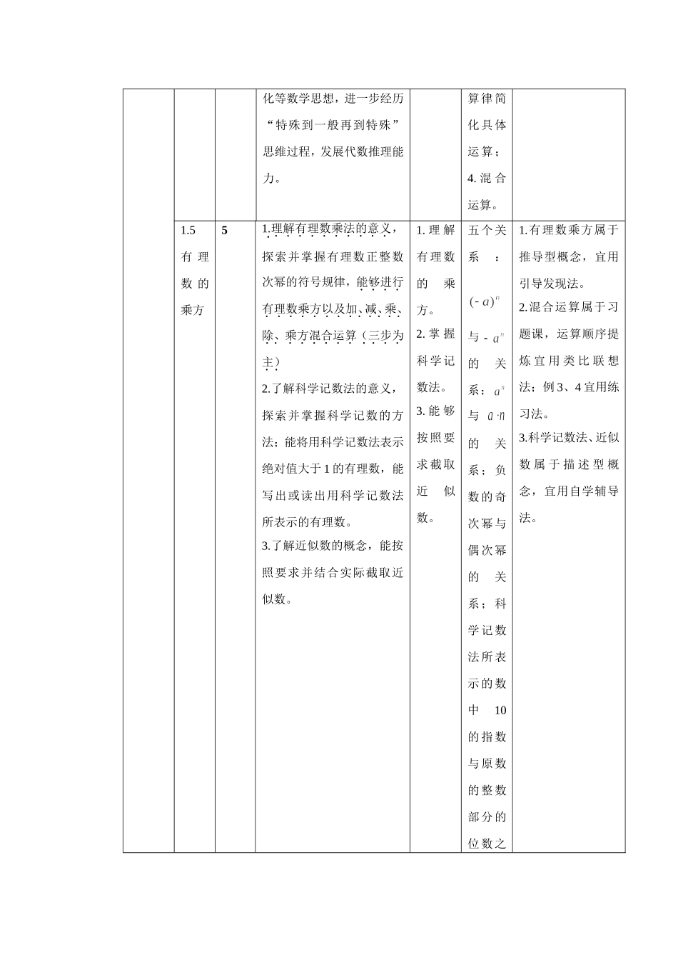 各章教学目标、重难点、教学方法概览_第3页