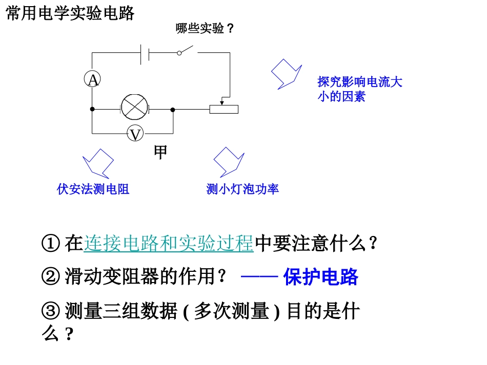 电学实验专题_第3页