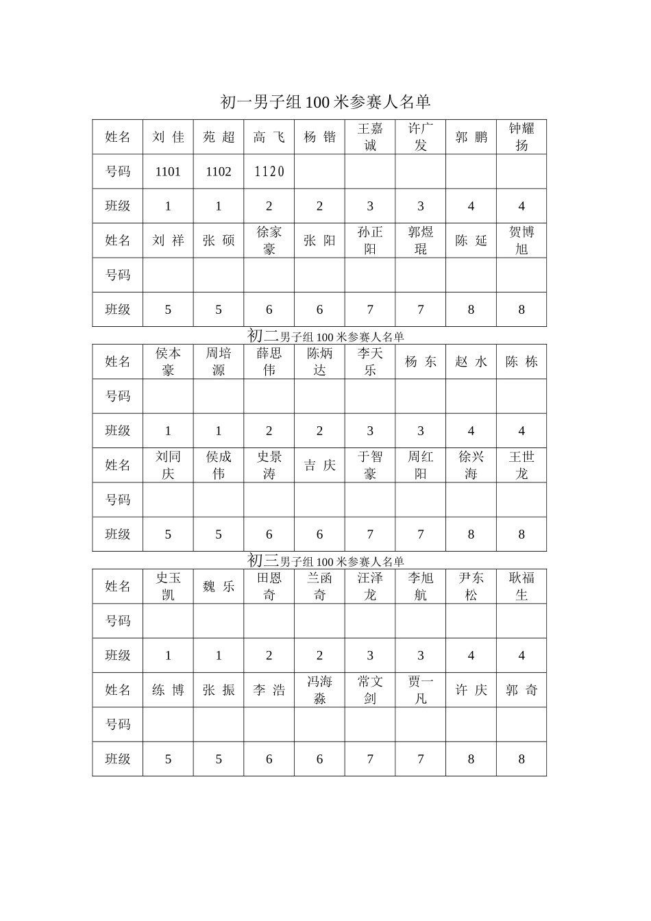 运动员号码对照表文档_第1页