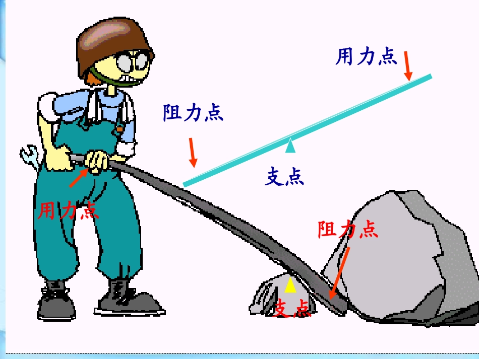 杠杆的科学1_第3页
