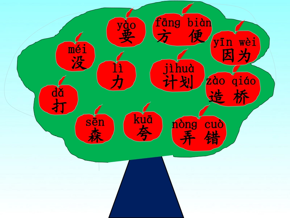2015春湘教版语文一下《架桥》ppt课件3_第3页