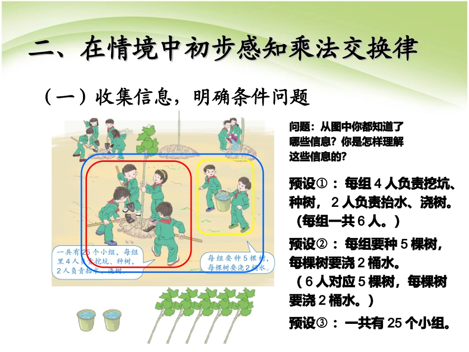 人教2011版小学数学四年级《乘法交换律和乘法结合律》_第3页