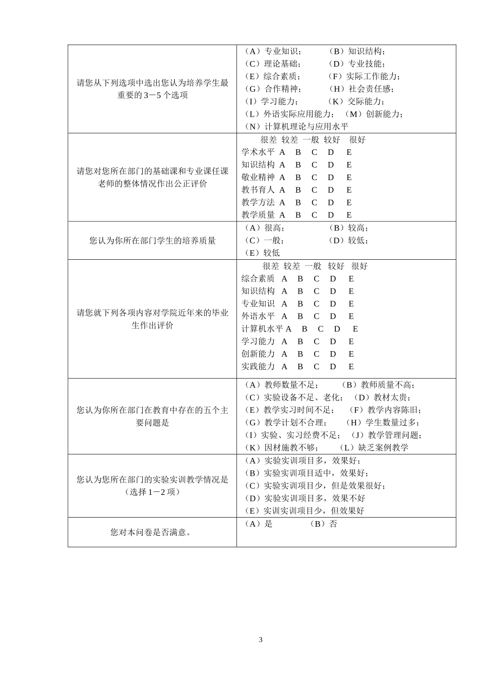 教学质量问卷调查表_第3页