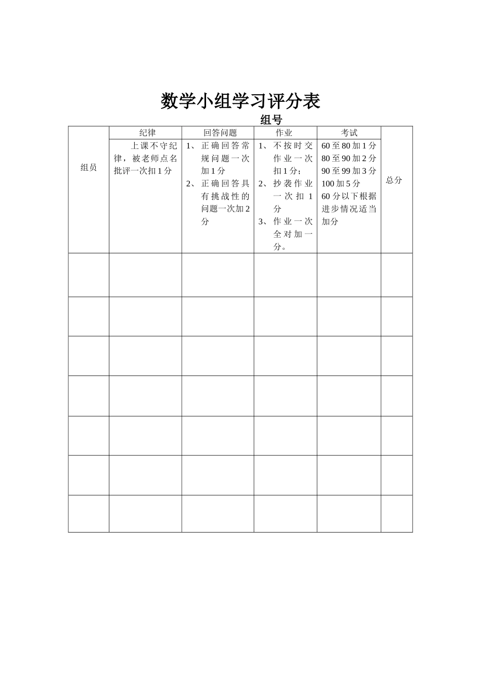 数学小组学习评分表_第1页