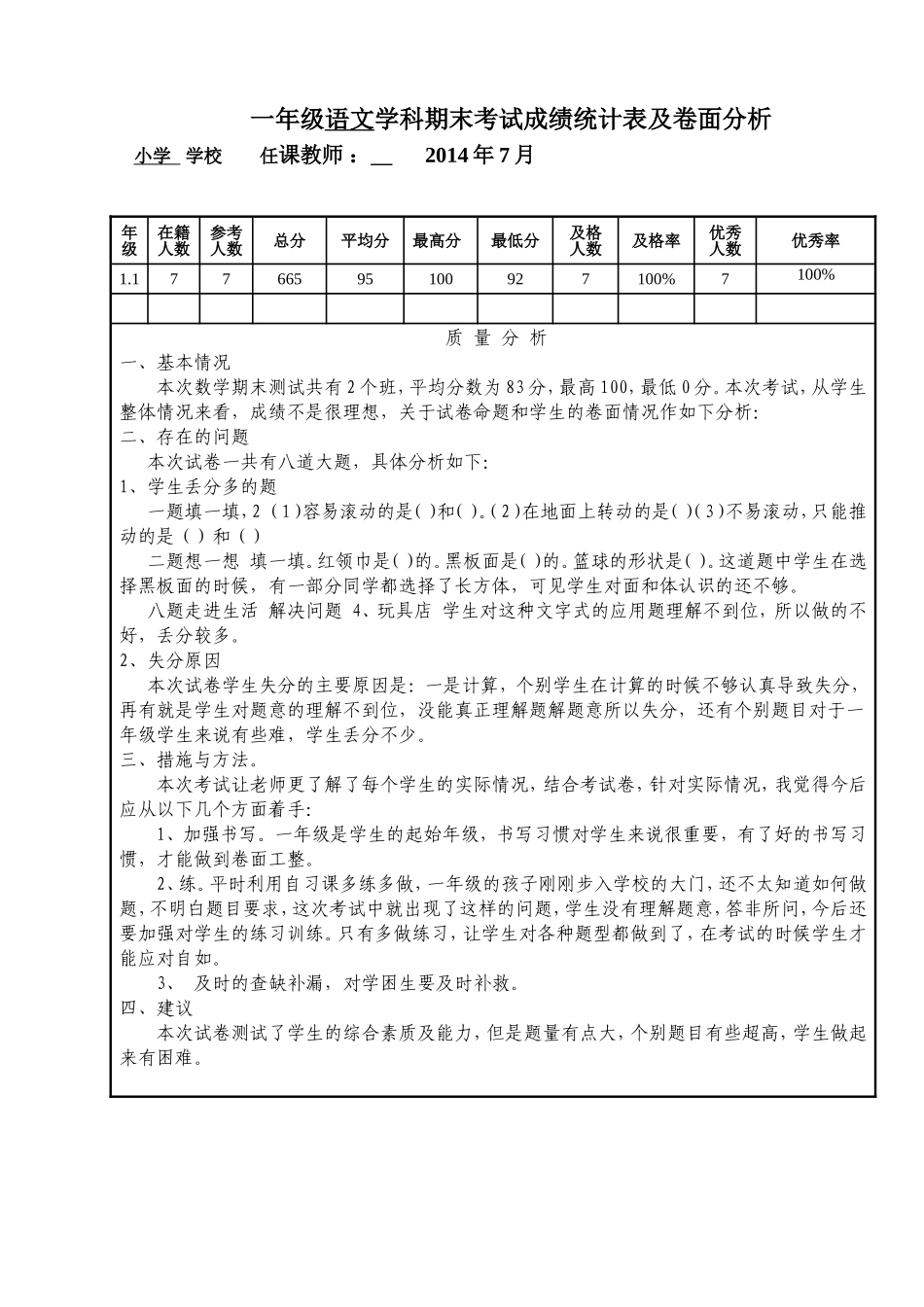 一年级数学学科期末考试成绩统计表及卷面分析_第1页