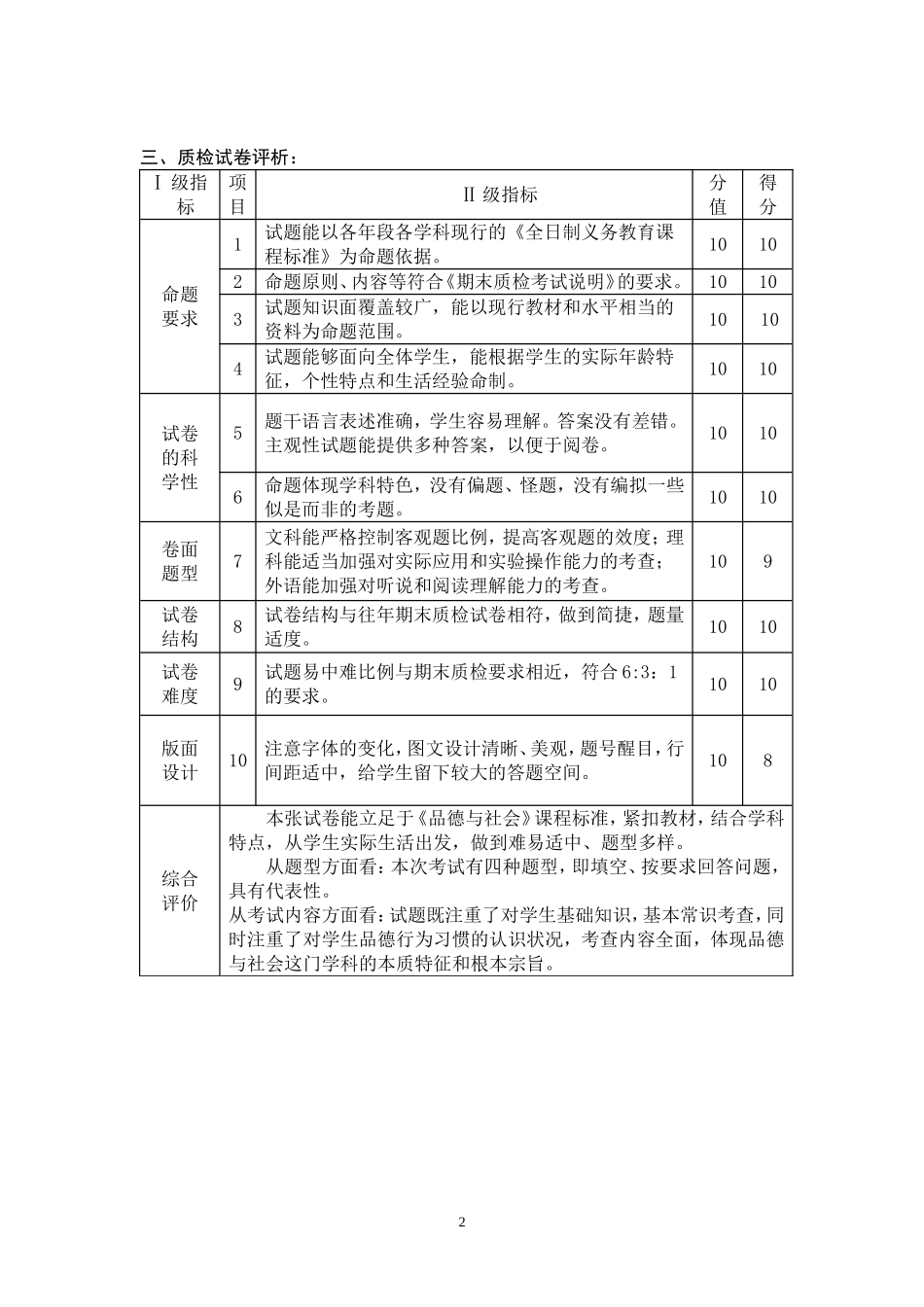 --五年级---学科质量分析表年级：-张宗红2_第2页