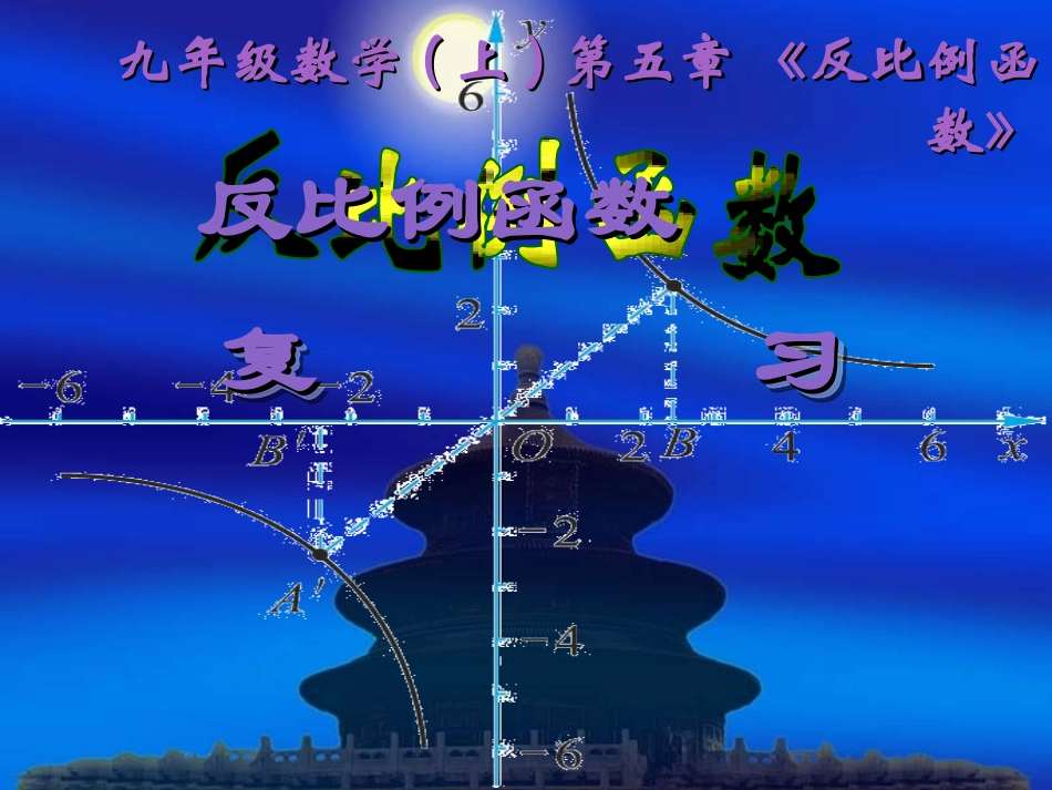 复习反比例函数_第1页