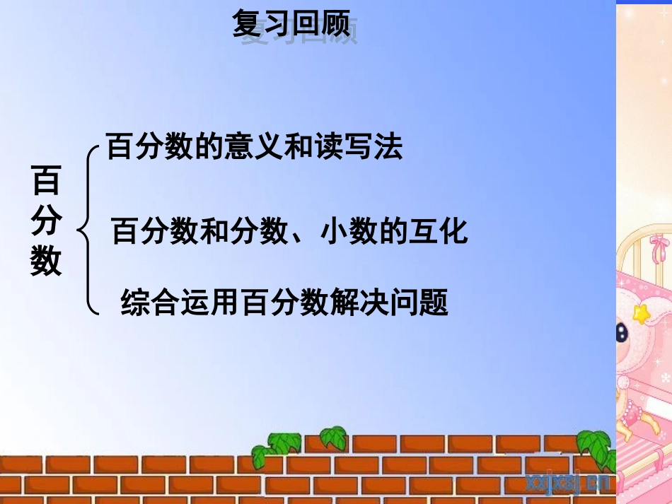 百分数整理和复习_第3页