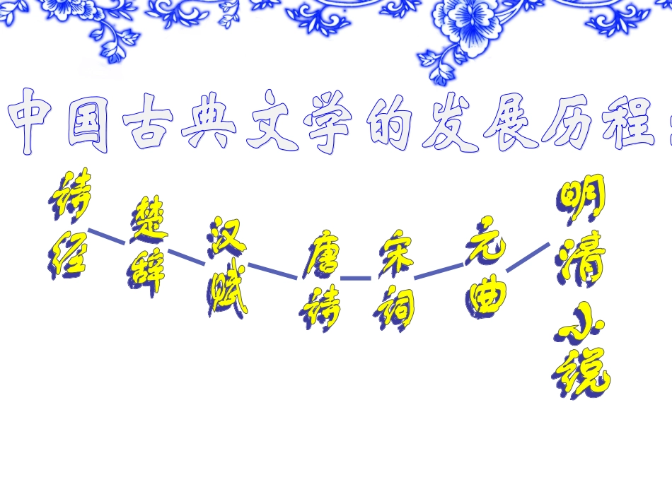 专题二中国古典文学的时代特色_第3页