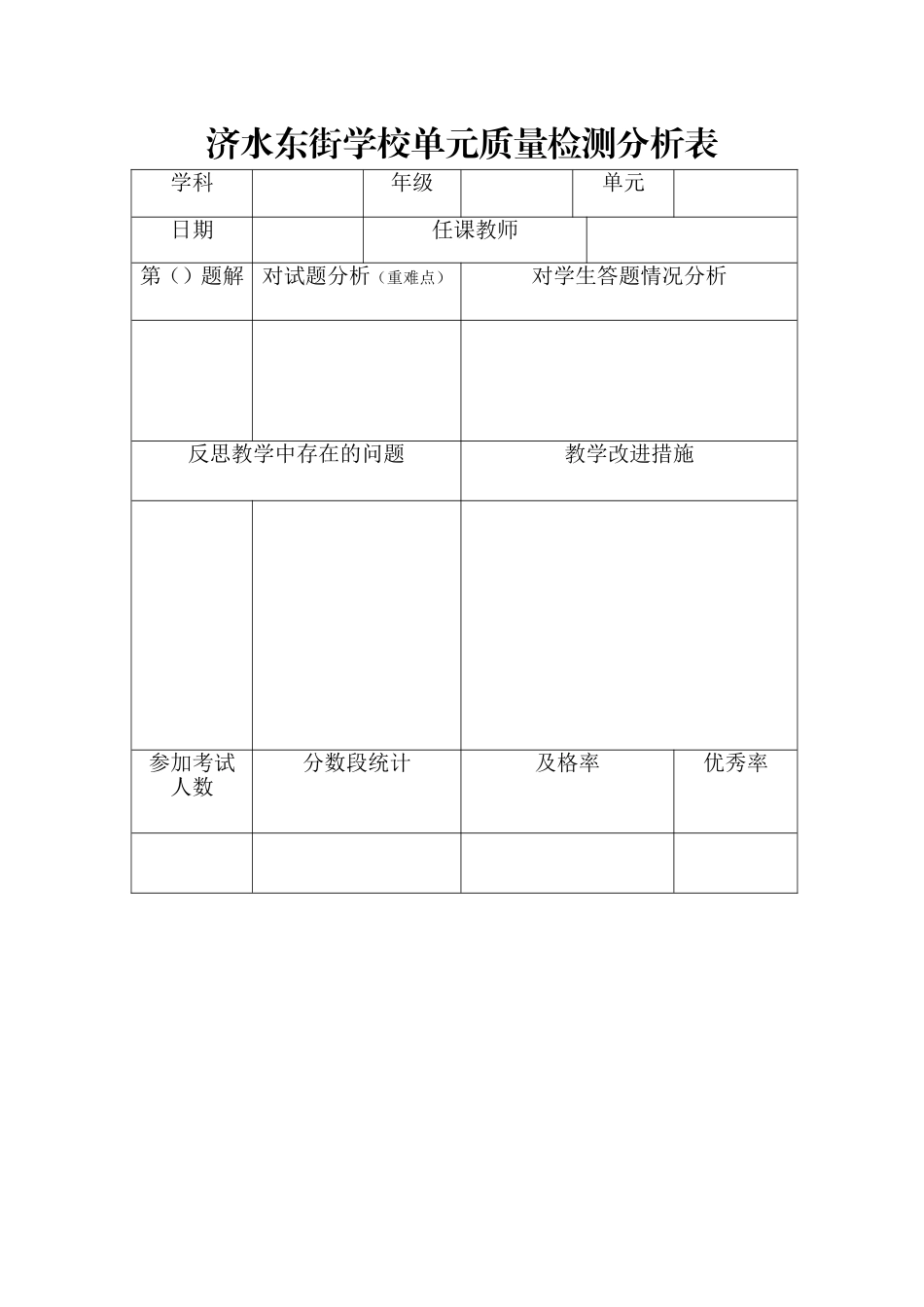 单元质量检测分析表_第1页