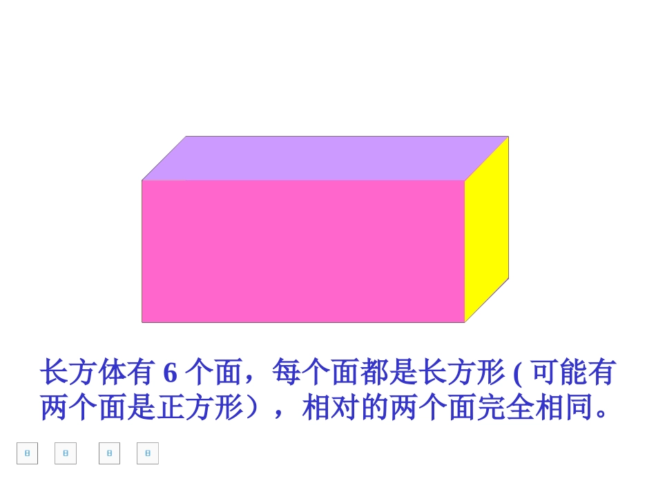 长方体和正方体的认识陕西省子长县东风小学张磊_第3页