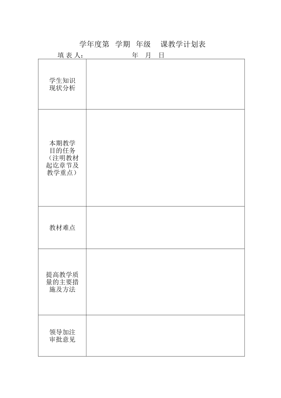 学年度第+++学期+++年级+++++课教学计划表_第1页