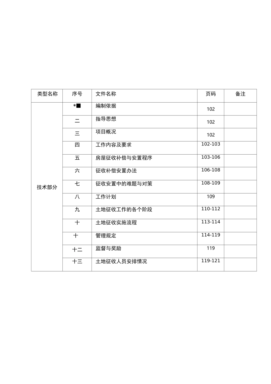 拆迁服务方案_第3页