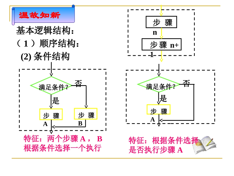 程序框图与条件结构_第2页
