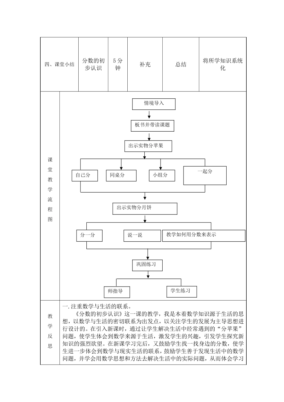 授导型教案作业_第3页