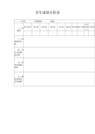 学生成绩分析表 (12)