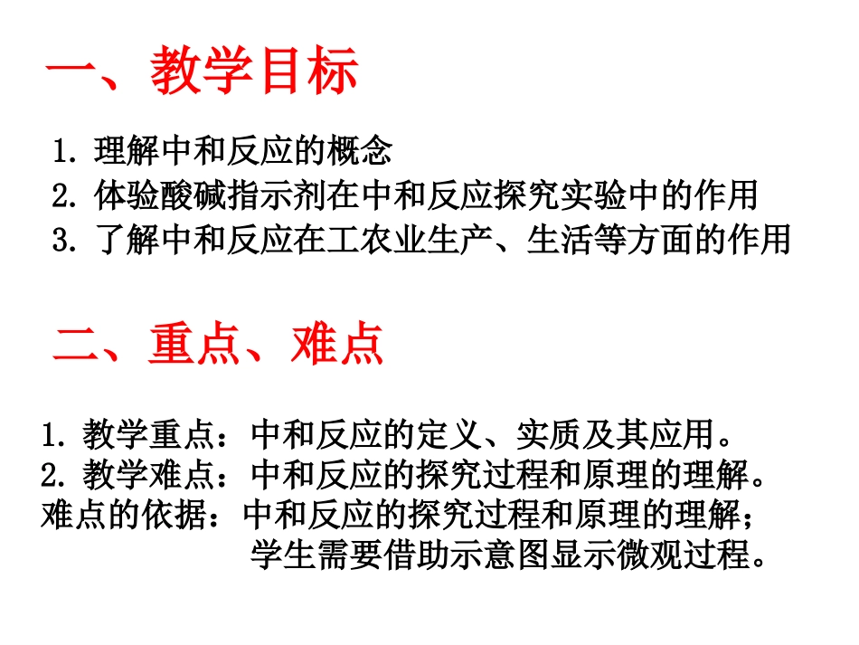 酸和碱的中和反应课件_第3页