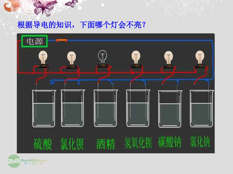 离子反应课时_第3页