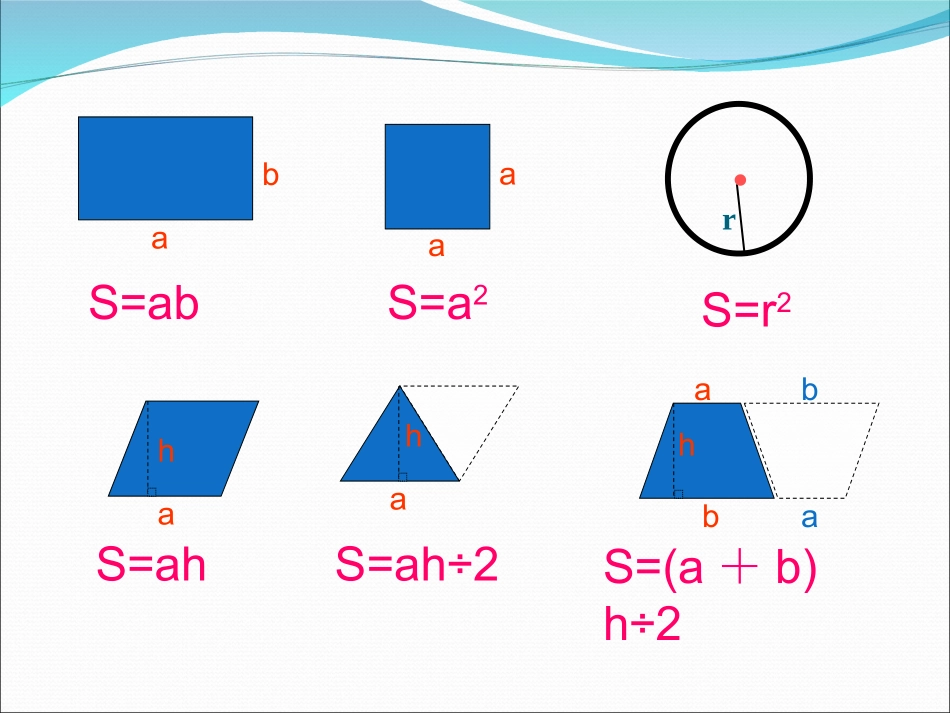 六年级复习与整理平面图形的计算--张宝利_第3页