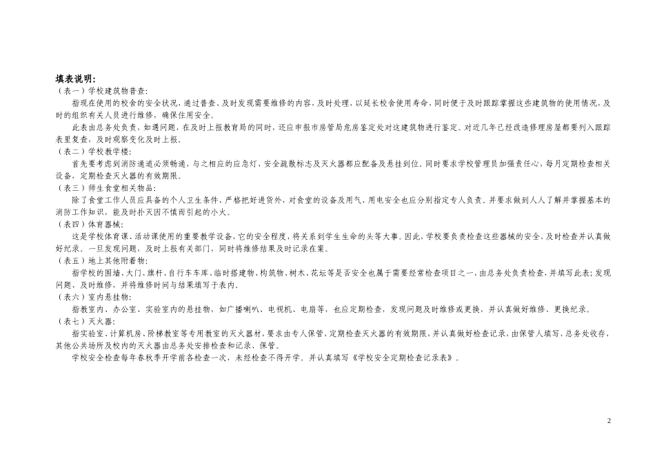 校舍安全定期检查记录表_第2页