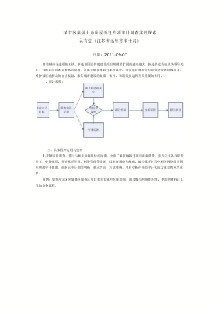 动迁补偿审计重点