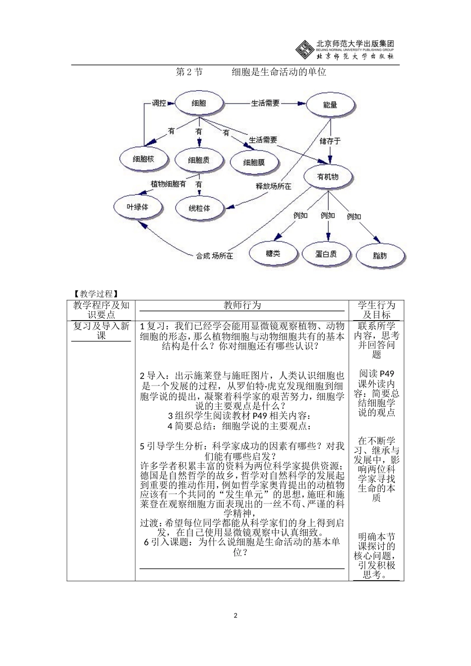 细胞是生命活动的单位_第2页