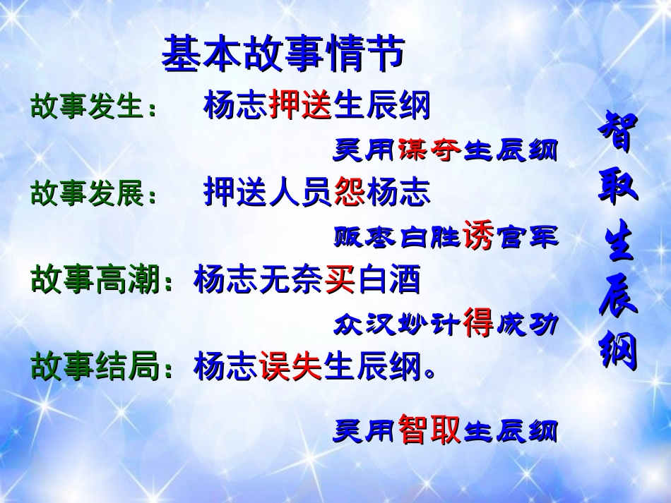 智取生成刚第三课时(1)_第3页