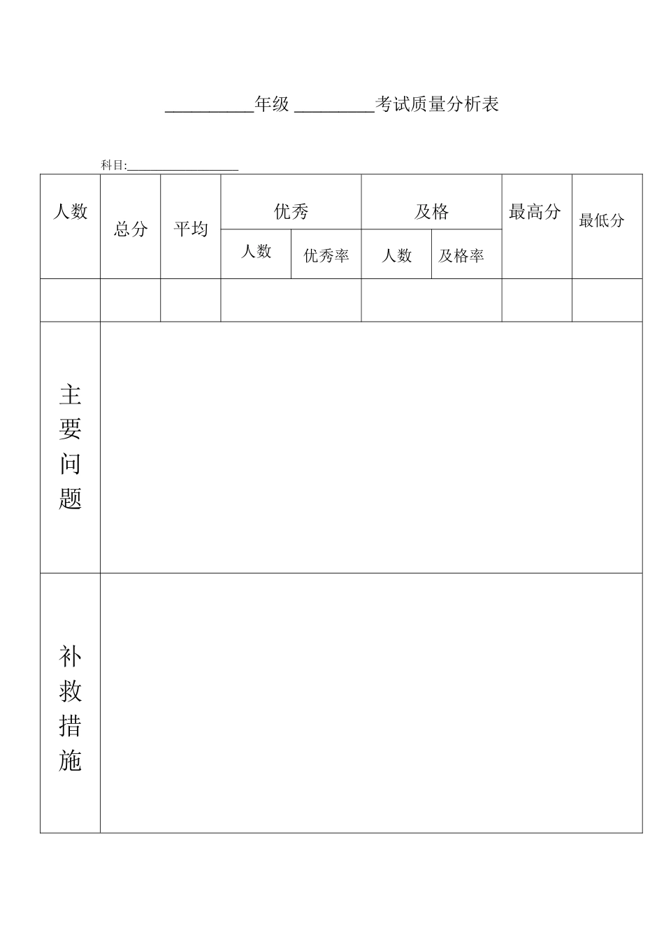 学生成绩分析表 (6)_第1页