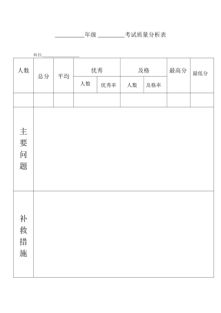 学生成绩分析表 (6)