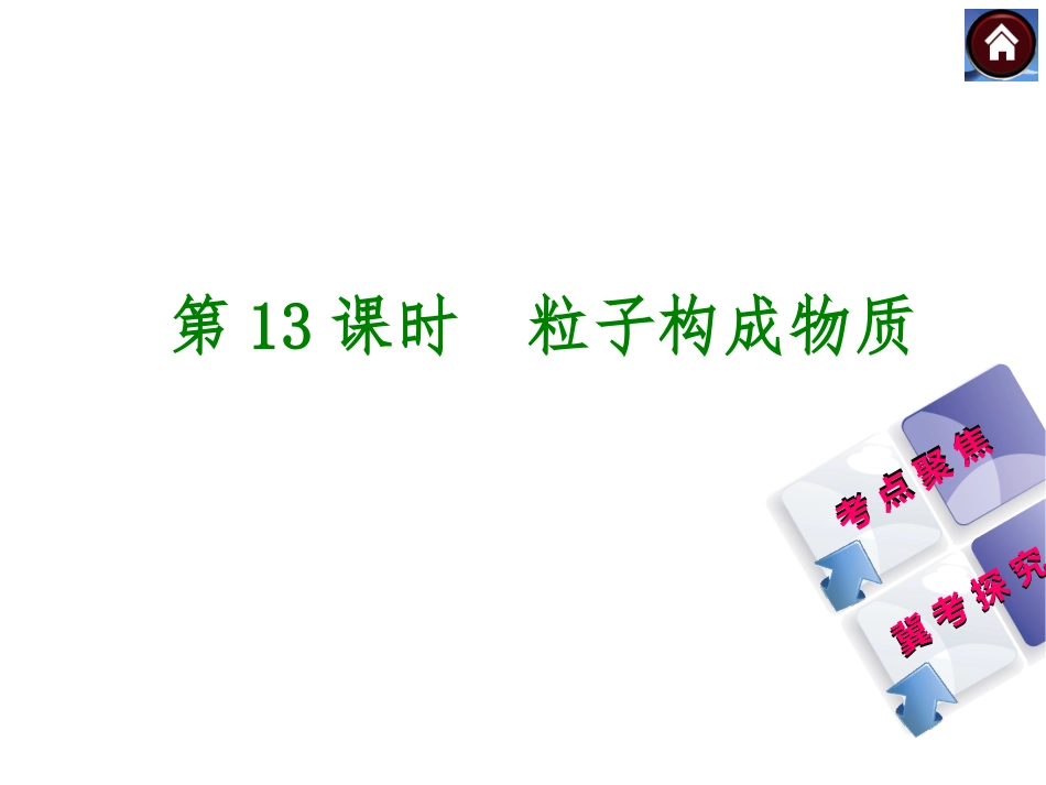 2015届中考化学复习课件：第13课时　粒子构成物质_第1页